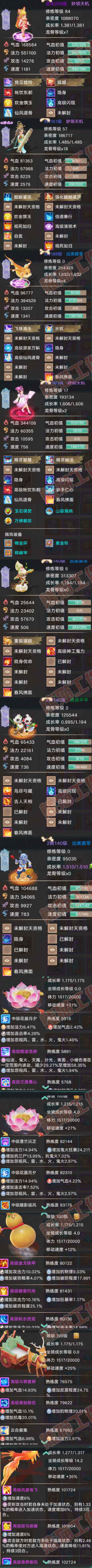 9038.大话西游账号详情图6 9038.大话西游账号详情图6