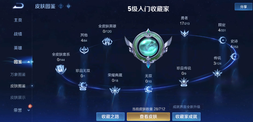 WZ3194034王者荣耀账号详情图4