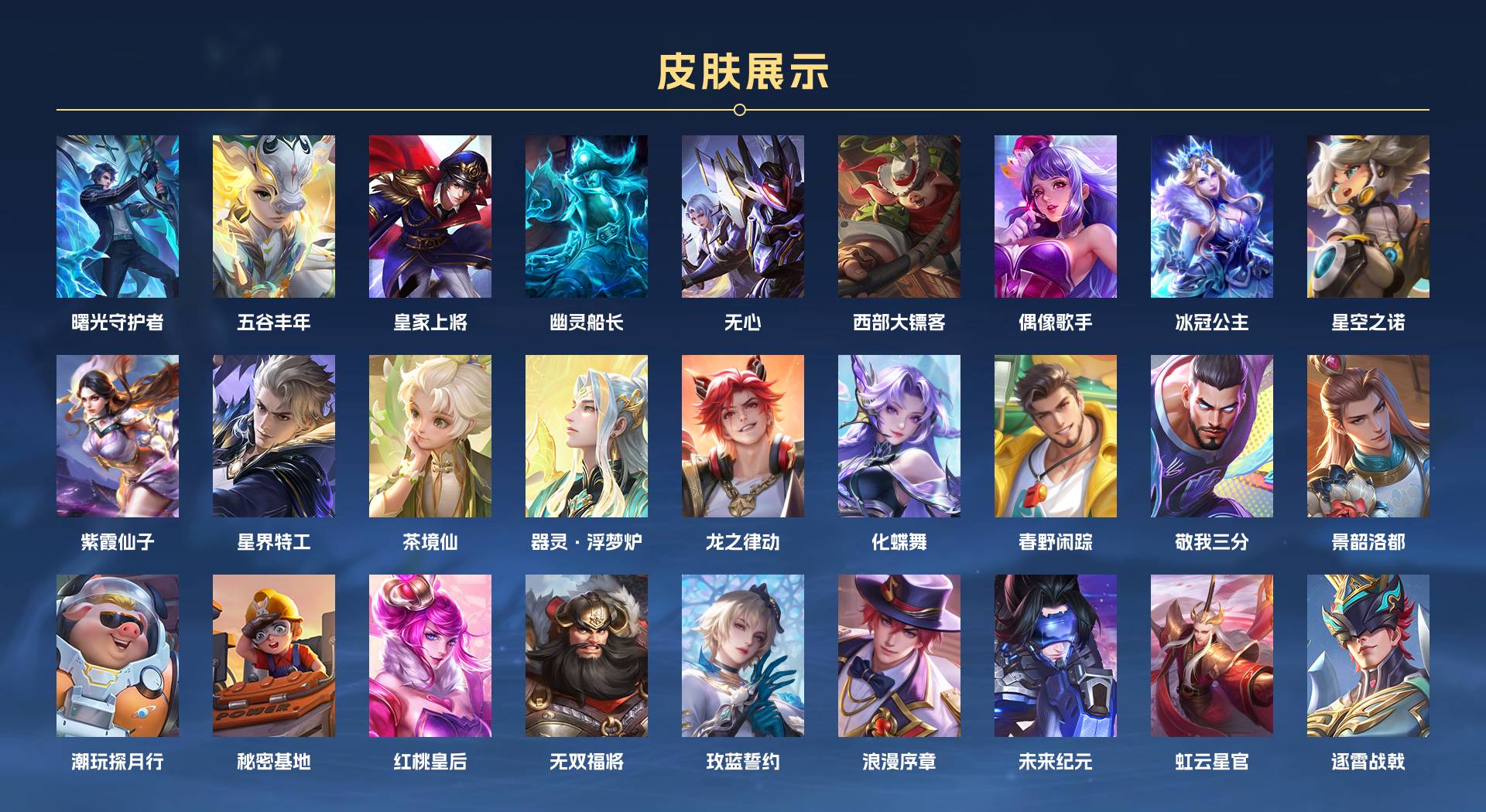 WZ3193847王者荣耀账号详情图2
