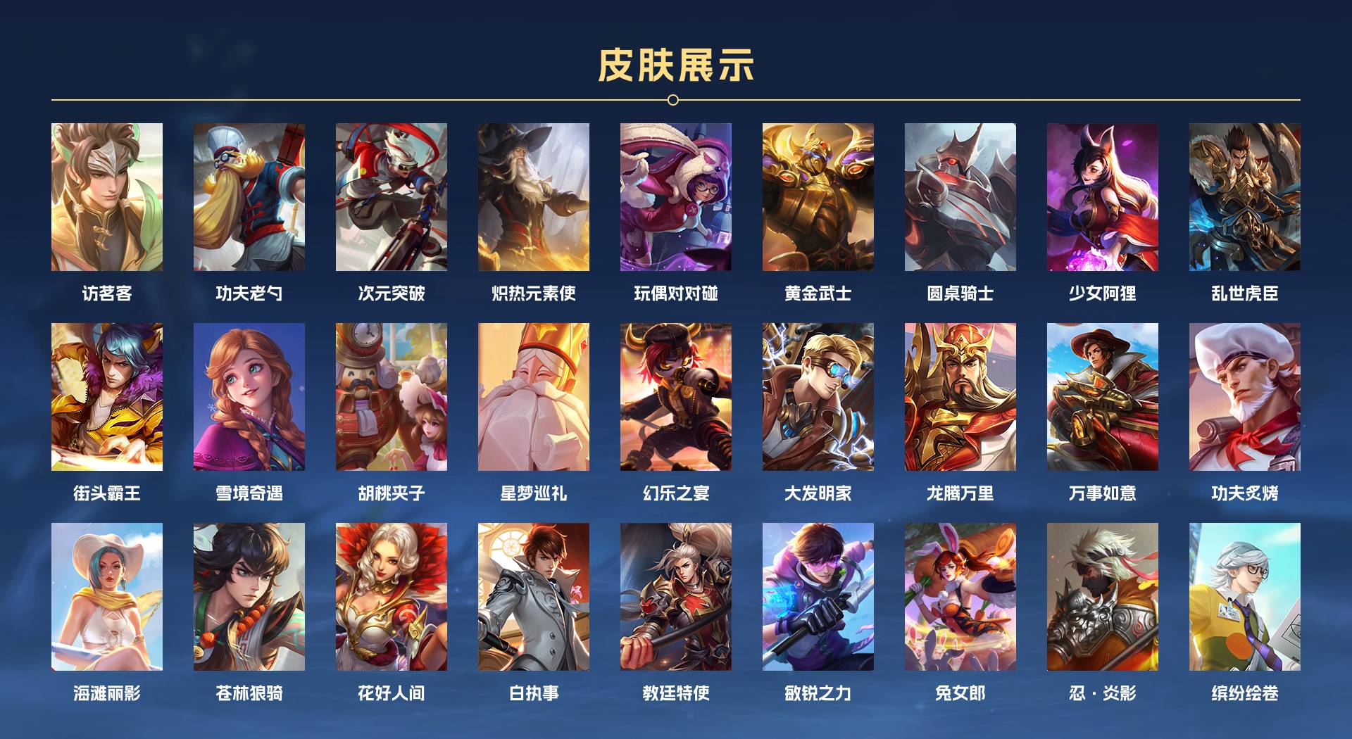 WZ3193847王者荣耀账号详情图3