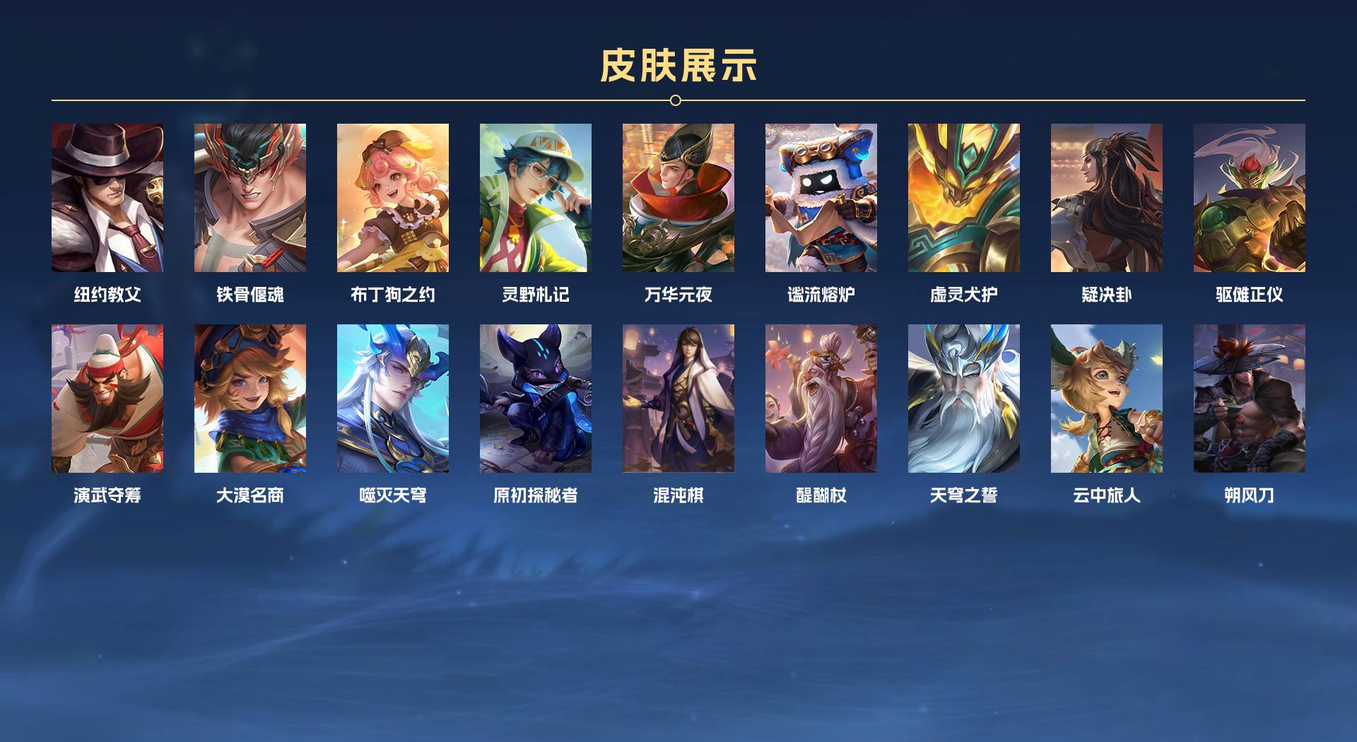 WZ3193847王者荣耀账号详情图4