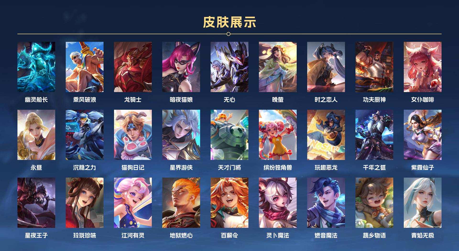 WZ3194226王者荣耀账号详情图3 WZ3194226王者荣耀账号详情图3