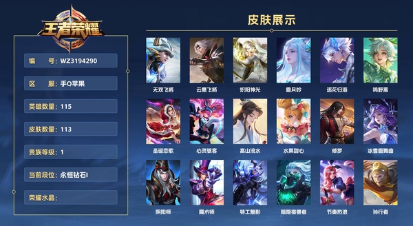 王者荣耀账号苹果QQ手Q苹果 115英雄 113皮肤 贵族等级1  无双飞将 云鹰飞将 炽阳神光 霜月吟 逐花归海 鸣野蒿 圣诞恋歌 心灵骇客 高山流水 水果甜心 修罗 冰雪圆舞曲 阴阳师 魔术师 特工魅影 暗隐猎...