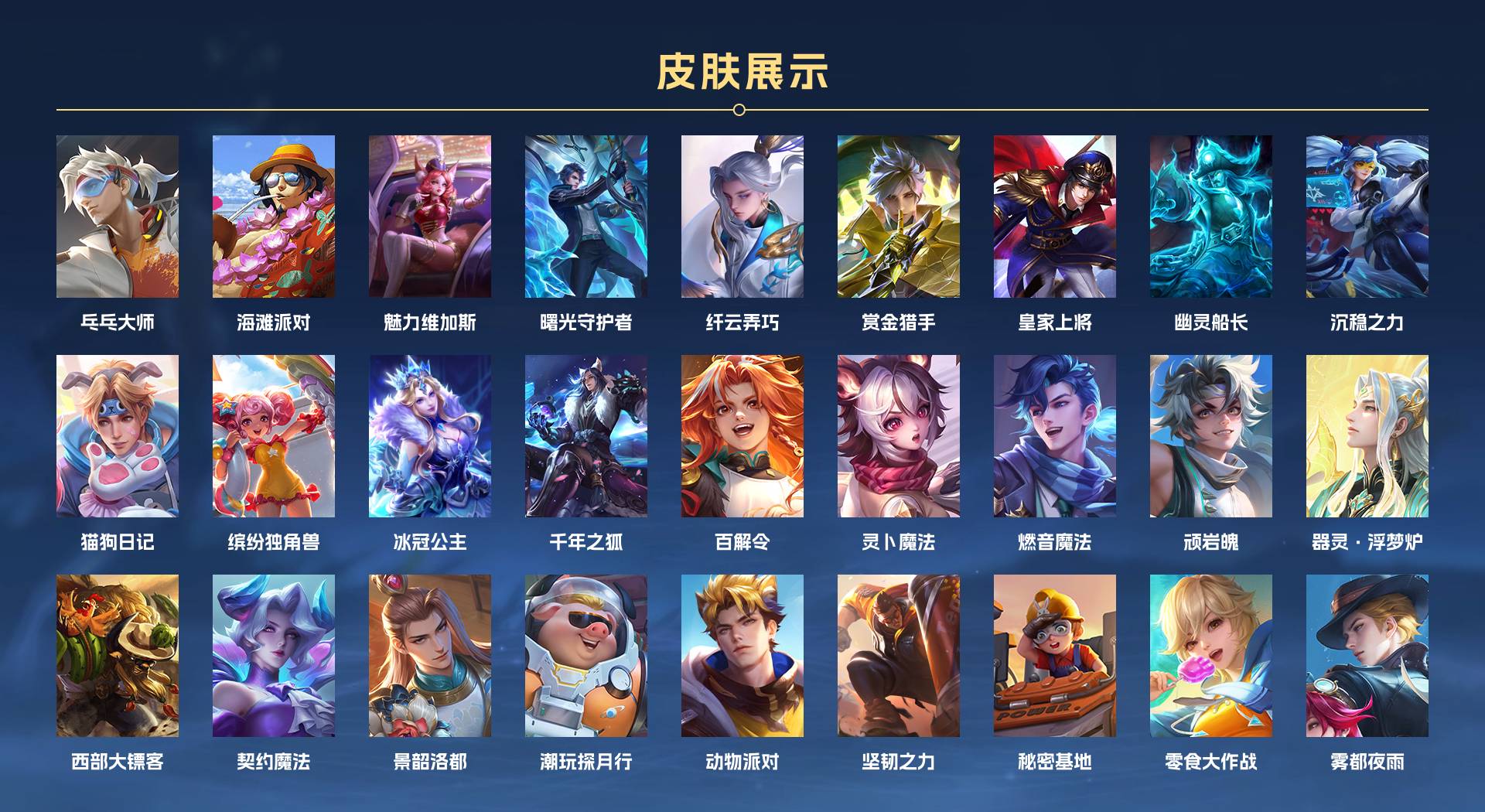 WZ3194289王者荣耀账号详情图2