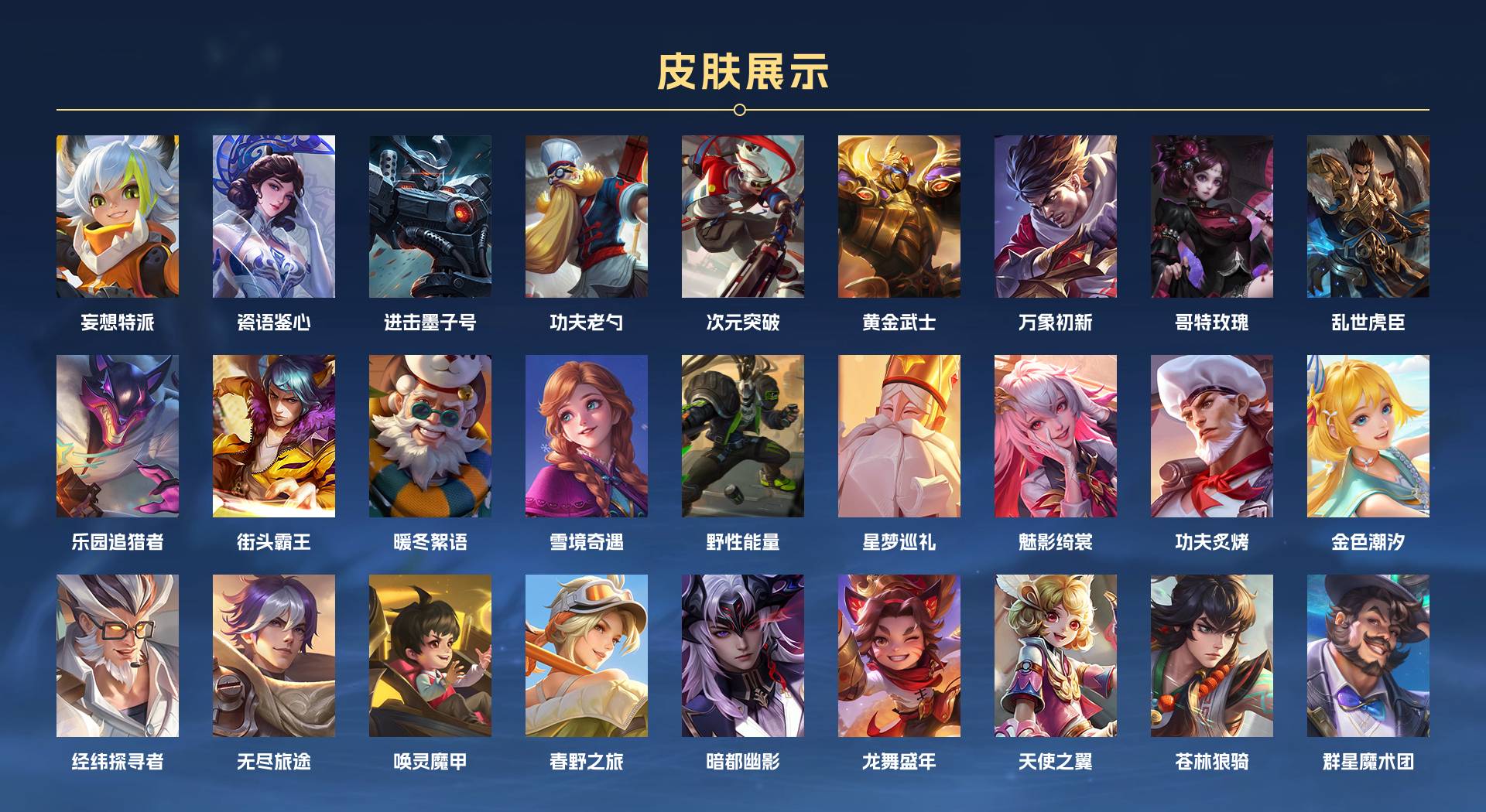WZ3194289王者荣耀账号详情图3