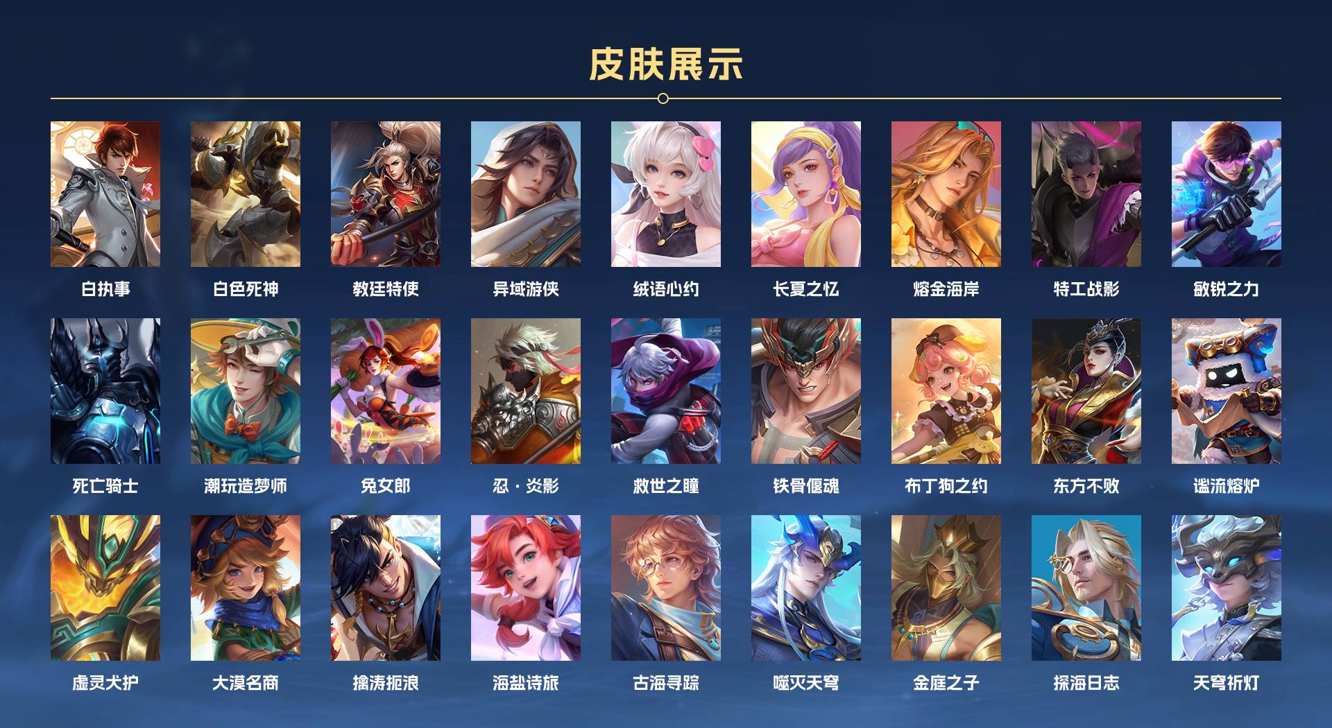 WZ3194289王者荣耀账号详情图4