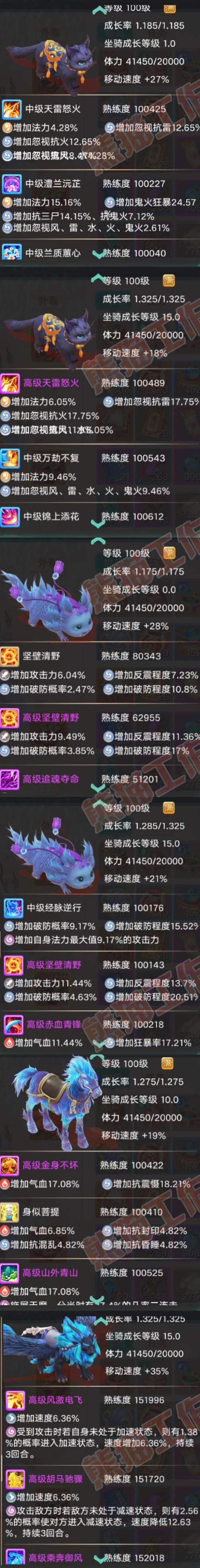 65974大话西游账号详情图8 65974大话西游账号详情图8