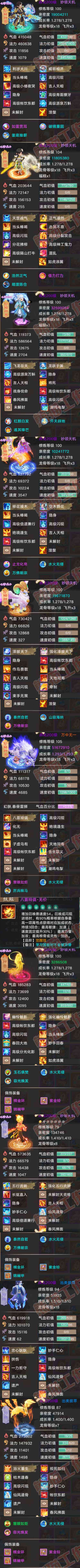 93349大话西游账号详情图6 93349大话西游账号详情图6