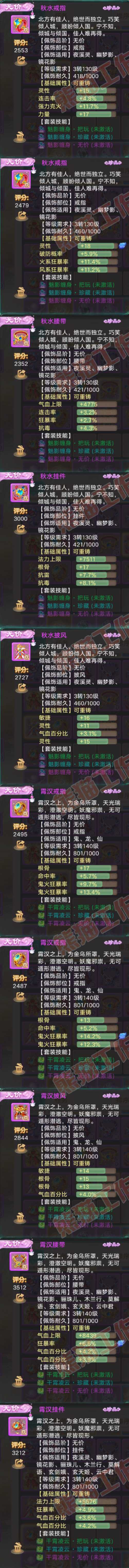34962大话西游账号详情图6 34962大话西游账号详情图6