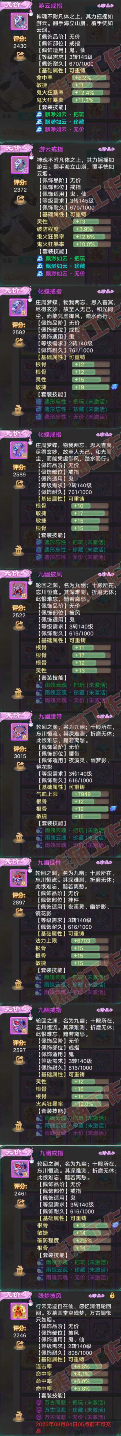 34962大话西游账号详情图5 34962大话西游账号详情图5