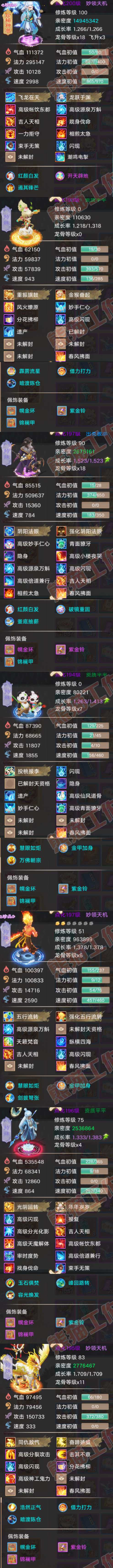 93350大话西游账号详情图5 93350大话西游账号详情图5