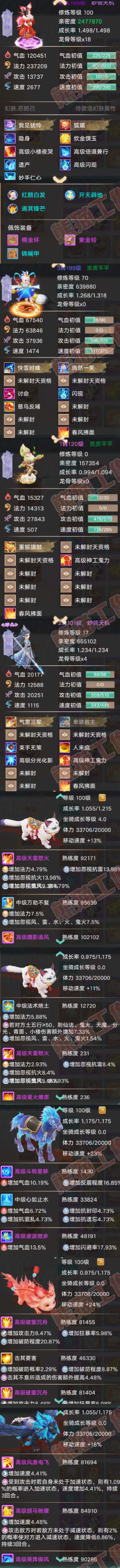 93351大话西游账号详情图6 93351大话西游账号详情图6
