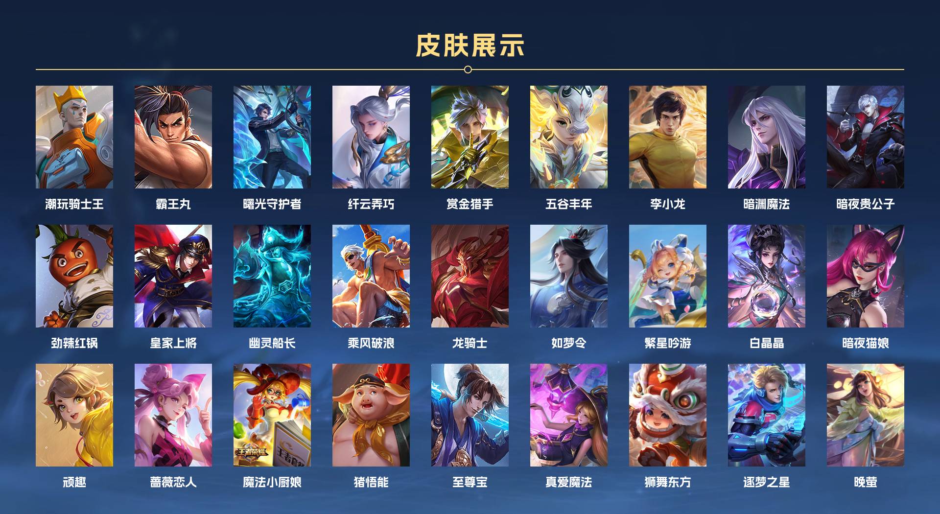 WZ3194416王者荣耀账号详情图7