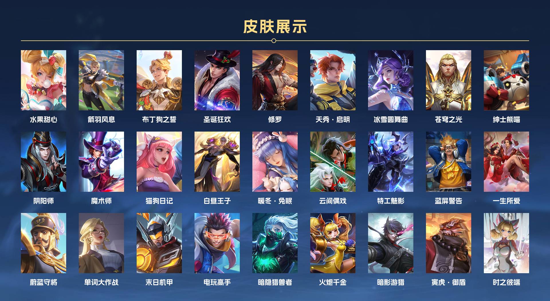 WZ3194416王者荣耀账号详情图5