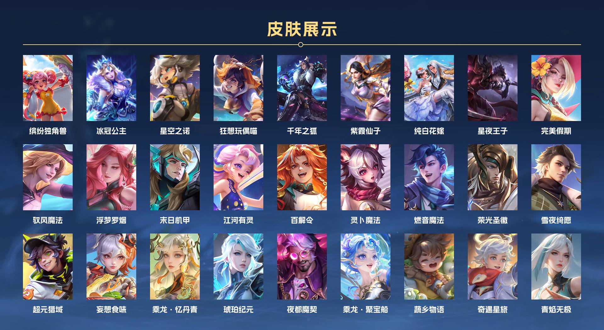 WZ3194416王者荣耀账号详情图9