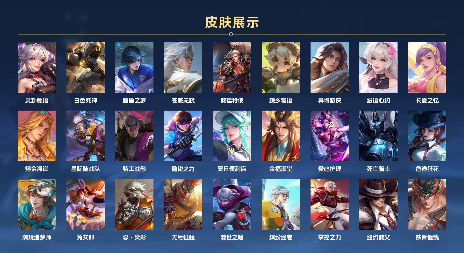 WZ3194416王者荣耀账号详情图14