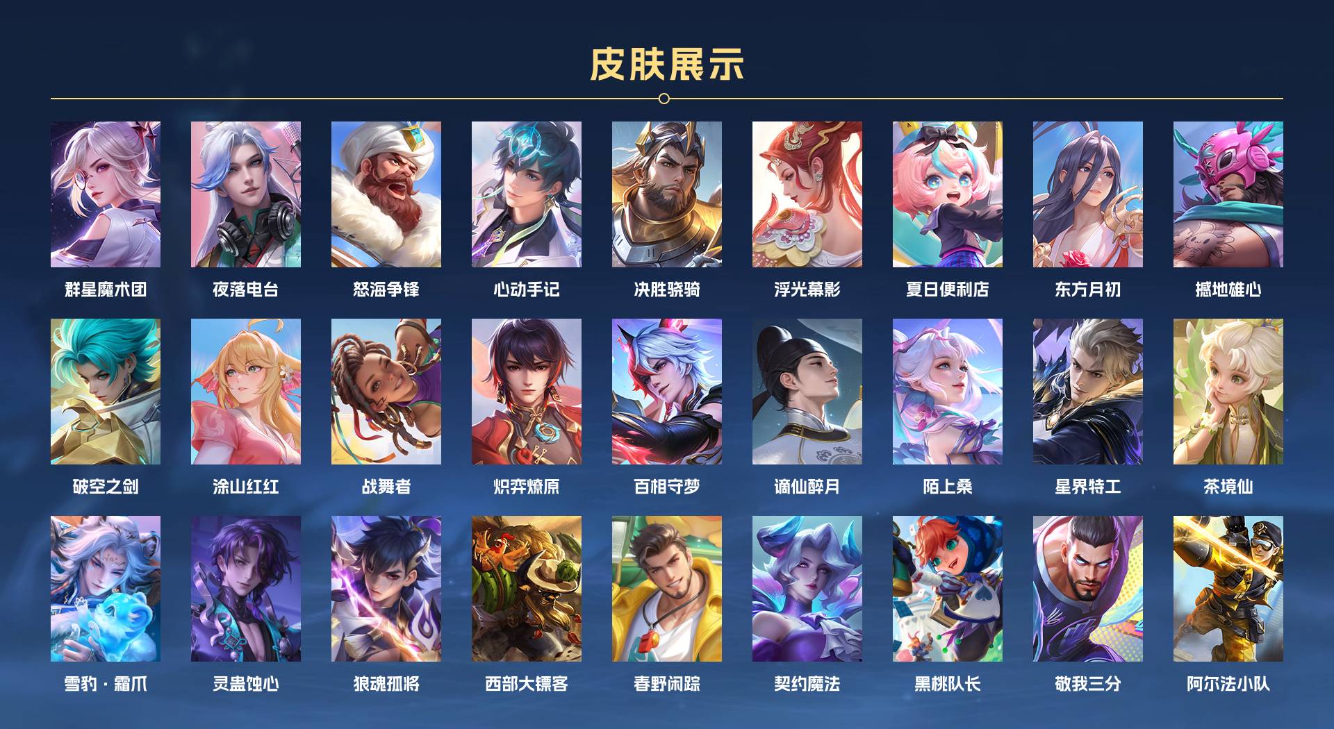 WZ3194416王者荣耀账号详情图10
