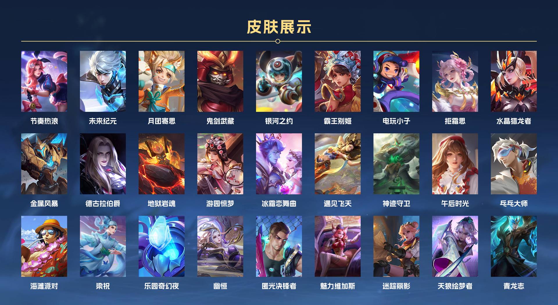 WZ3194416王者荣耀账号详情图6