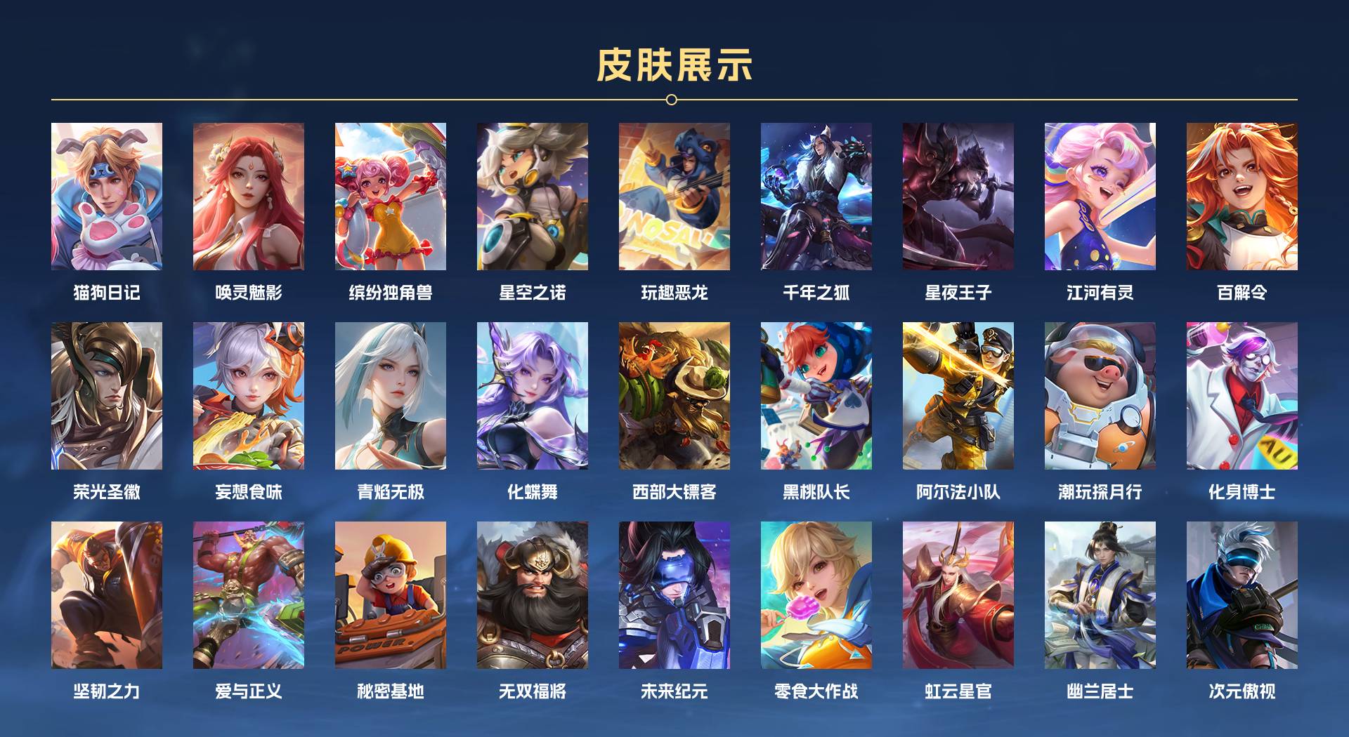 WZ3194480王者荣耀账号详情图3 WZ3194480王者荣耀账号详情图3