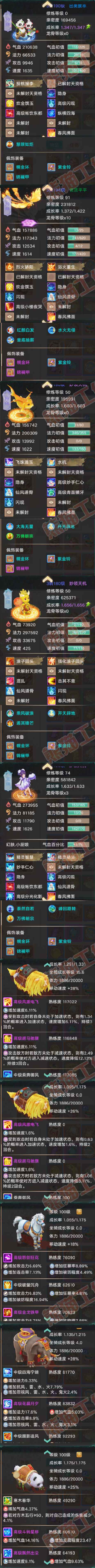 76676大话西游账号详情图7 76676大话西游账号详情图7