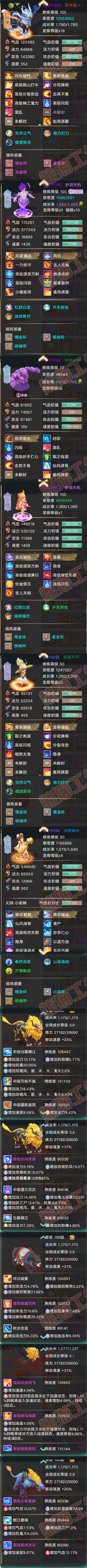 93352大话西游账号详情图8 93352大话西游账号详情图8