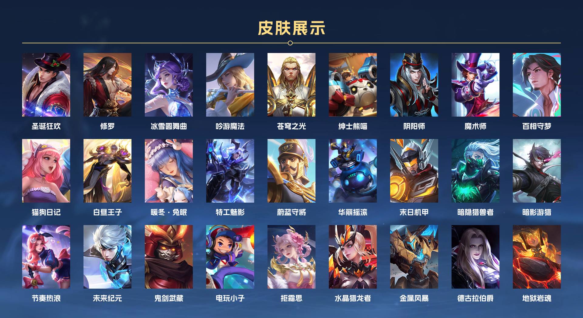 WZ3194702王者荣耀账号详情图3 WZ3194702王者荣耀账号详情图3