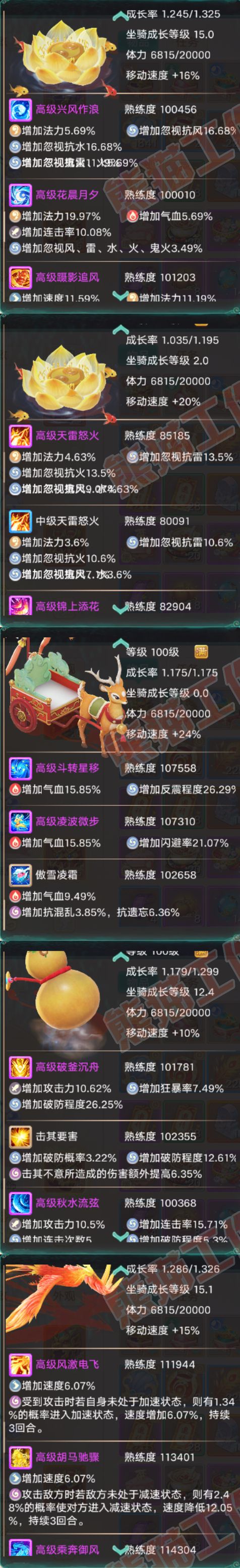93353大话西游账号详情图9 93353大话西游账号详情图9