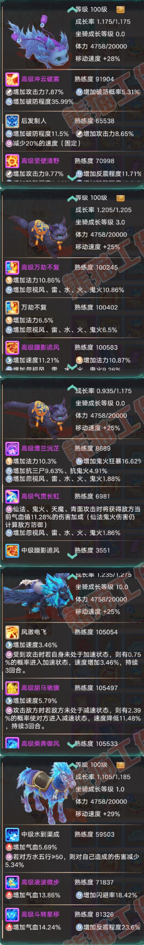 76677大话西游账号详情图8 76677大话西游账号详情图8
