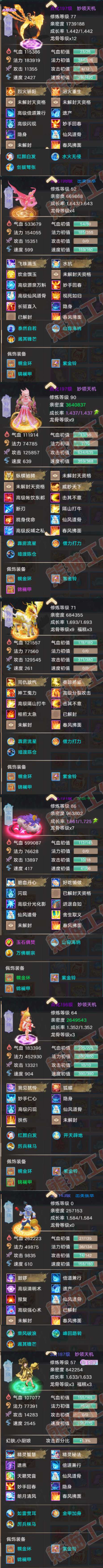 76677大话西游账号详情图7 76677大话西游账号详情图7