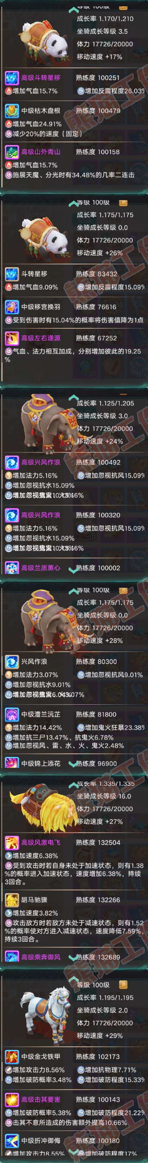 S2132大话西游账号详情图7 S2132大话西游账号详情图7