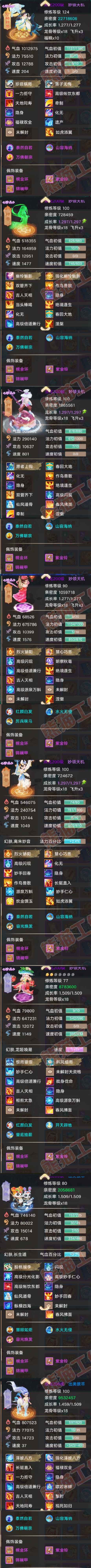 S2132大话西游账号详情图5 S2132大话西游账号详情图5