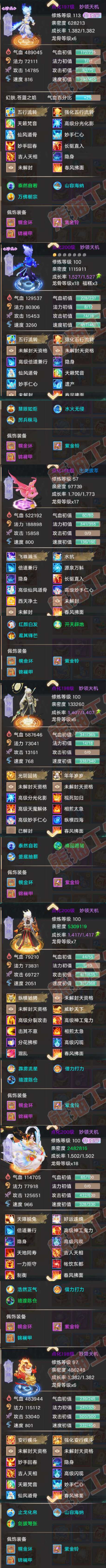 16440大话西游账号详情图7 16440大话西游账号详情图7