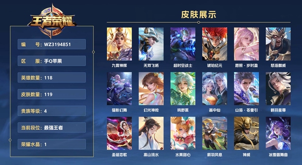 王者荣耀账号苹果QQ手Q苹果 118英雄 119皮肤 贵族等级4 已兑换荣耀水晶数1  九霄神辉 无双飞将 超时空战士 琥珀纪元 愿照·岁时盈 怒海麟威 猫影幻舞 幻光神枪 鸣野蒿 画中仙 山海·苍雷引 鹤羽星尊 ...