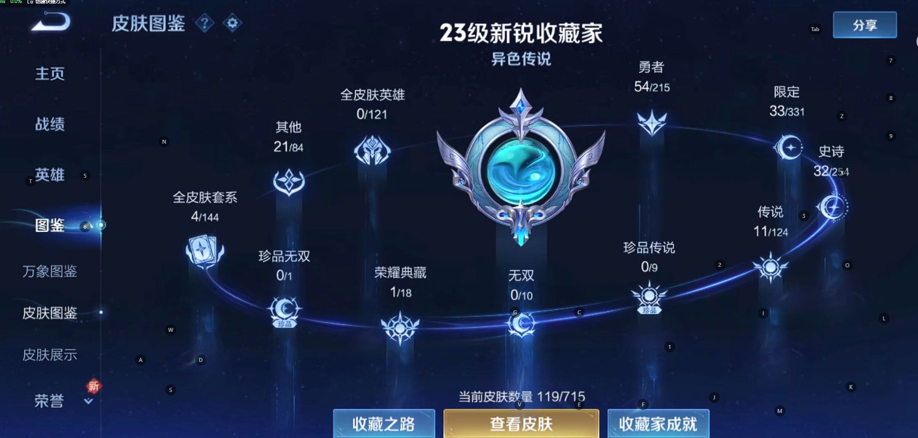 WZ3194851王者荣耀账号详情图6