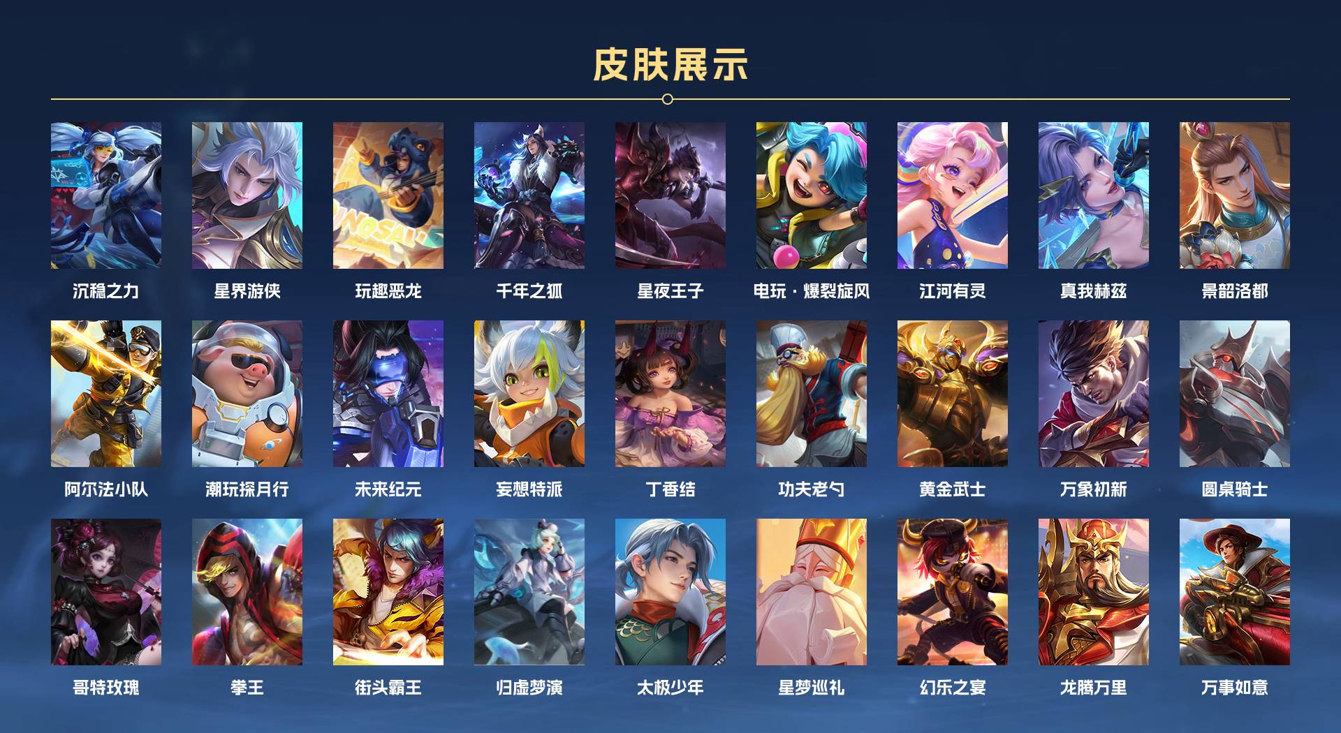 WZ3194851王者荣耀账号详情图3