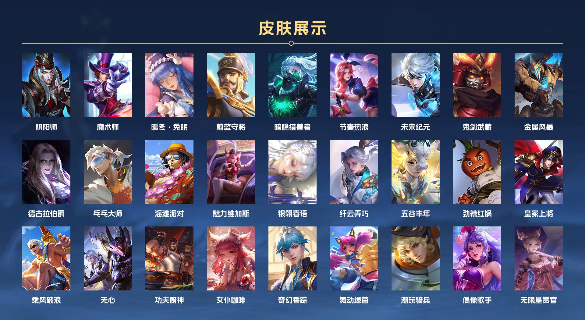 WZ3194851王者荣耀账号详情图2