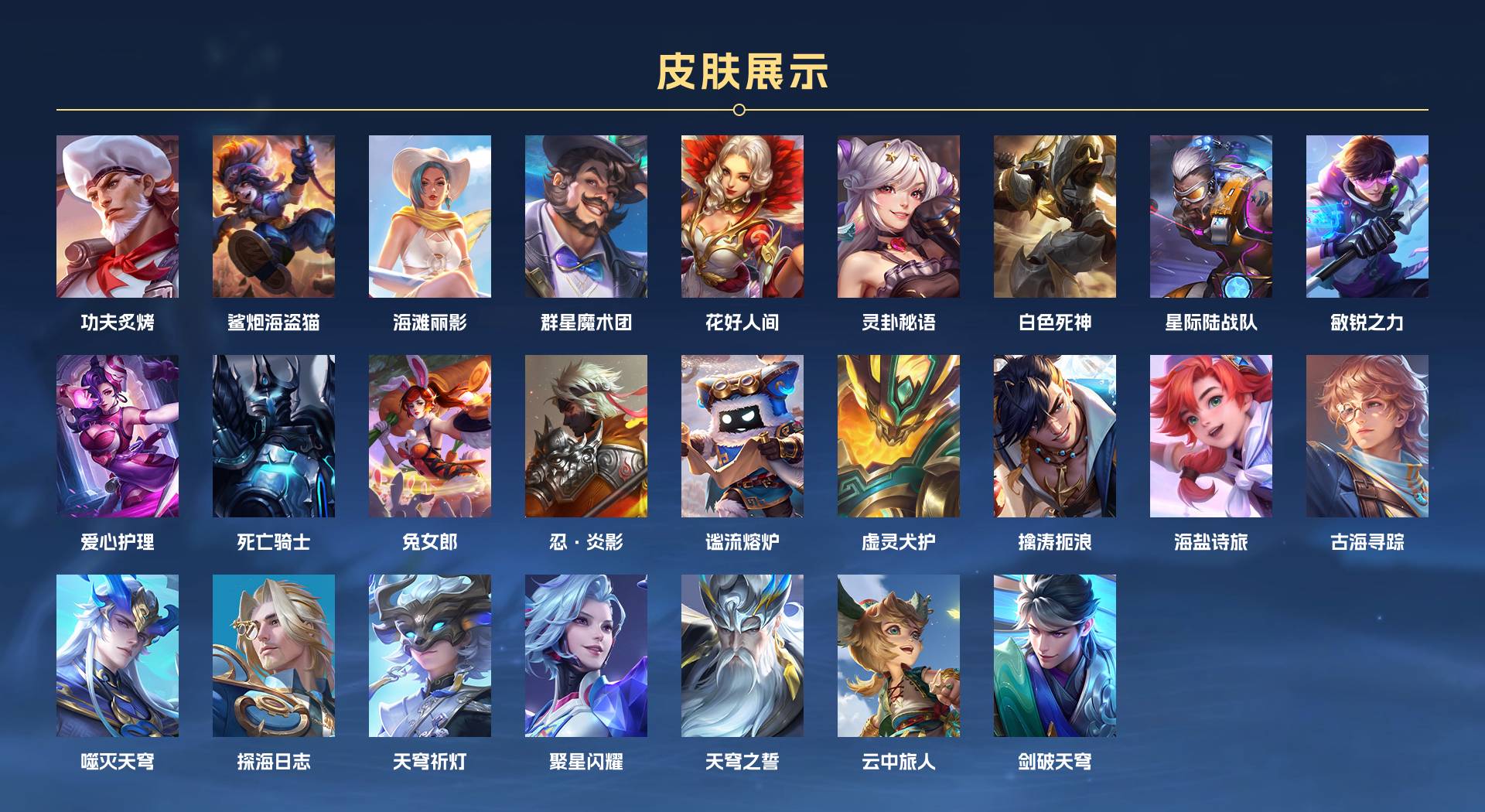 WZ3194851王者荣耀账号详情图4