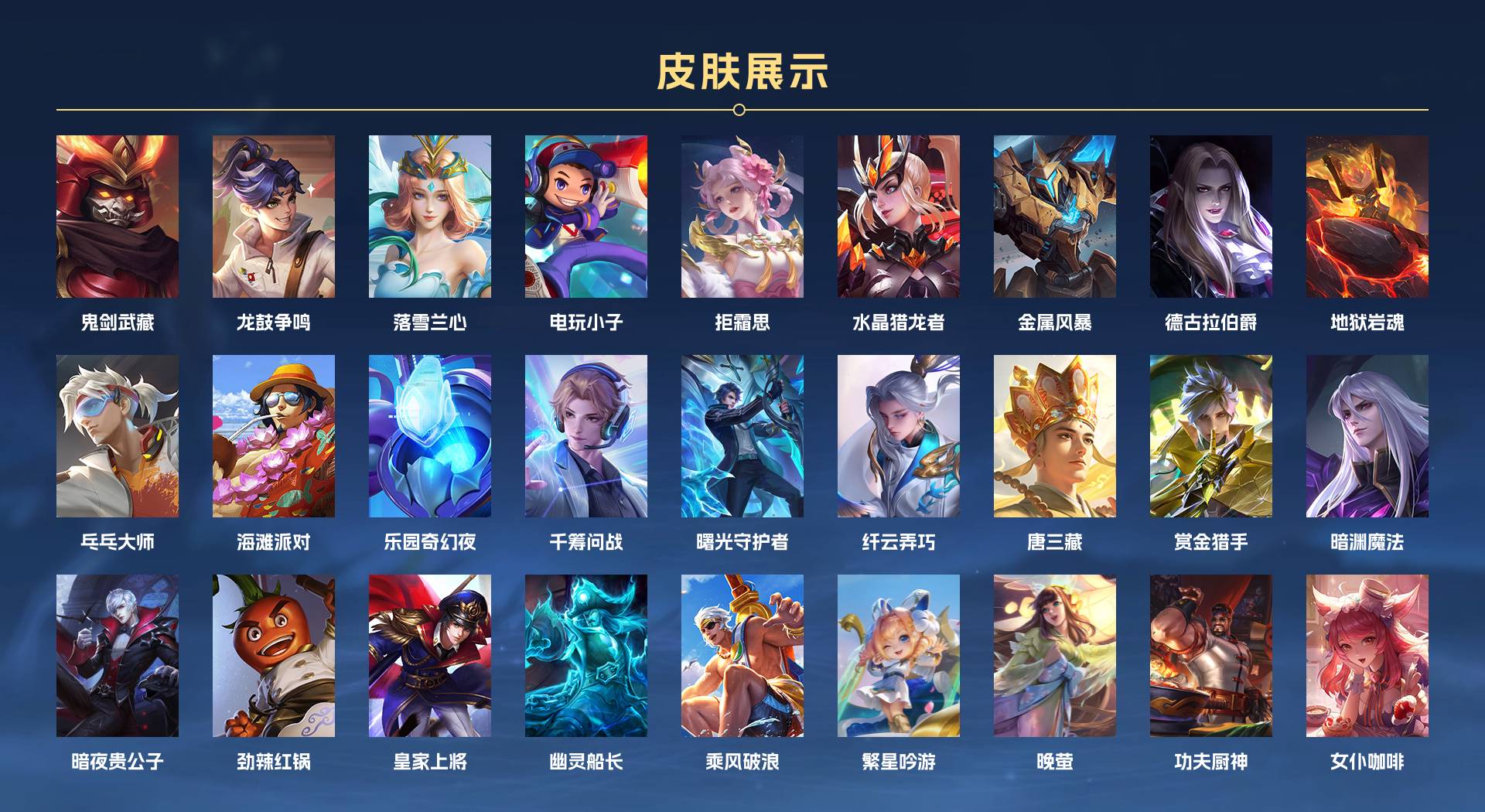 WZ3194525王者荣耀账号详情图3 WZ3194525王者荣耀账号详情图3