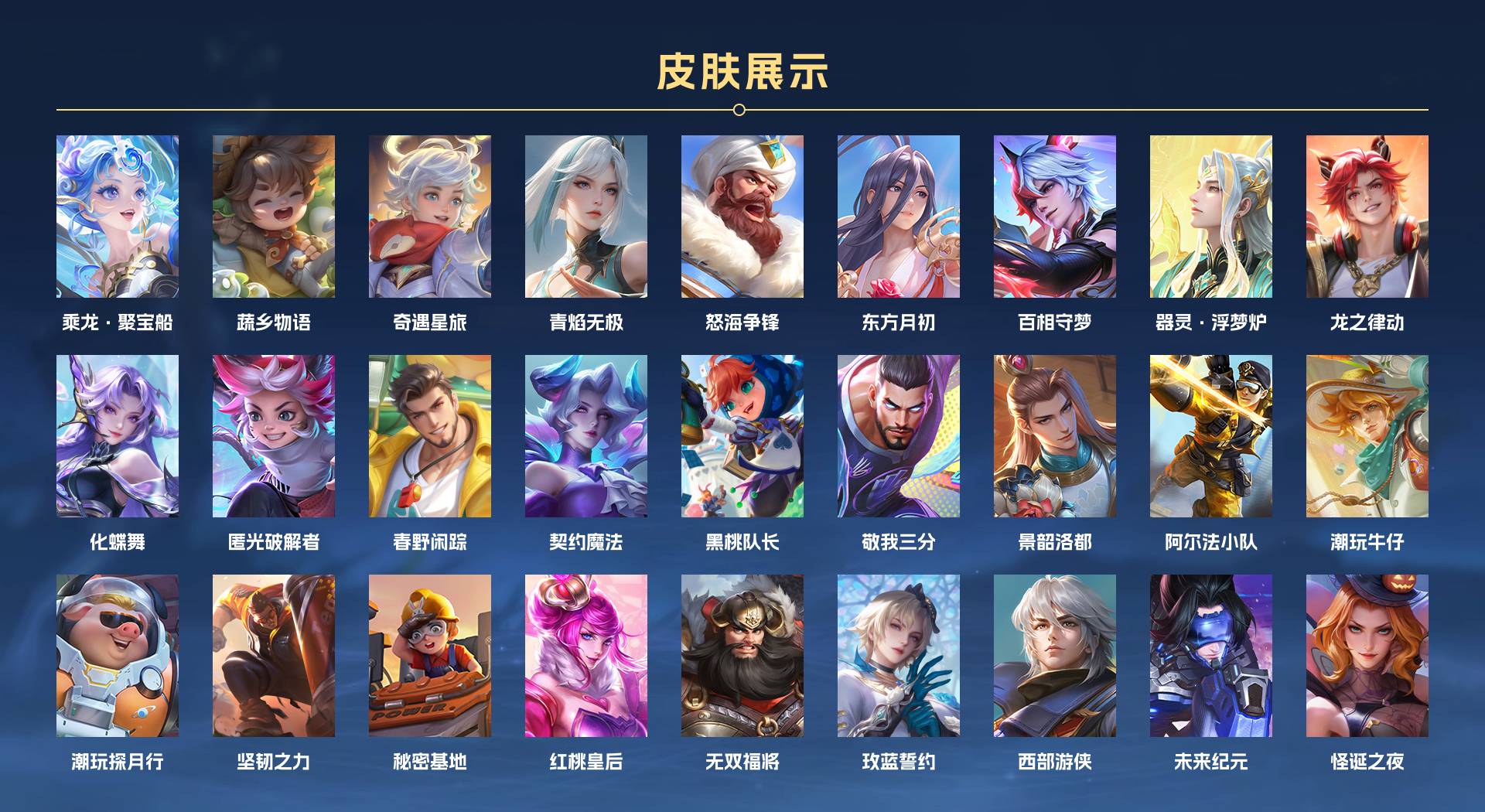 WZ3194525王者荣耀账号详情图5 WZ3194525王者荣耀账号详情图5