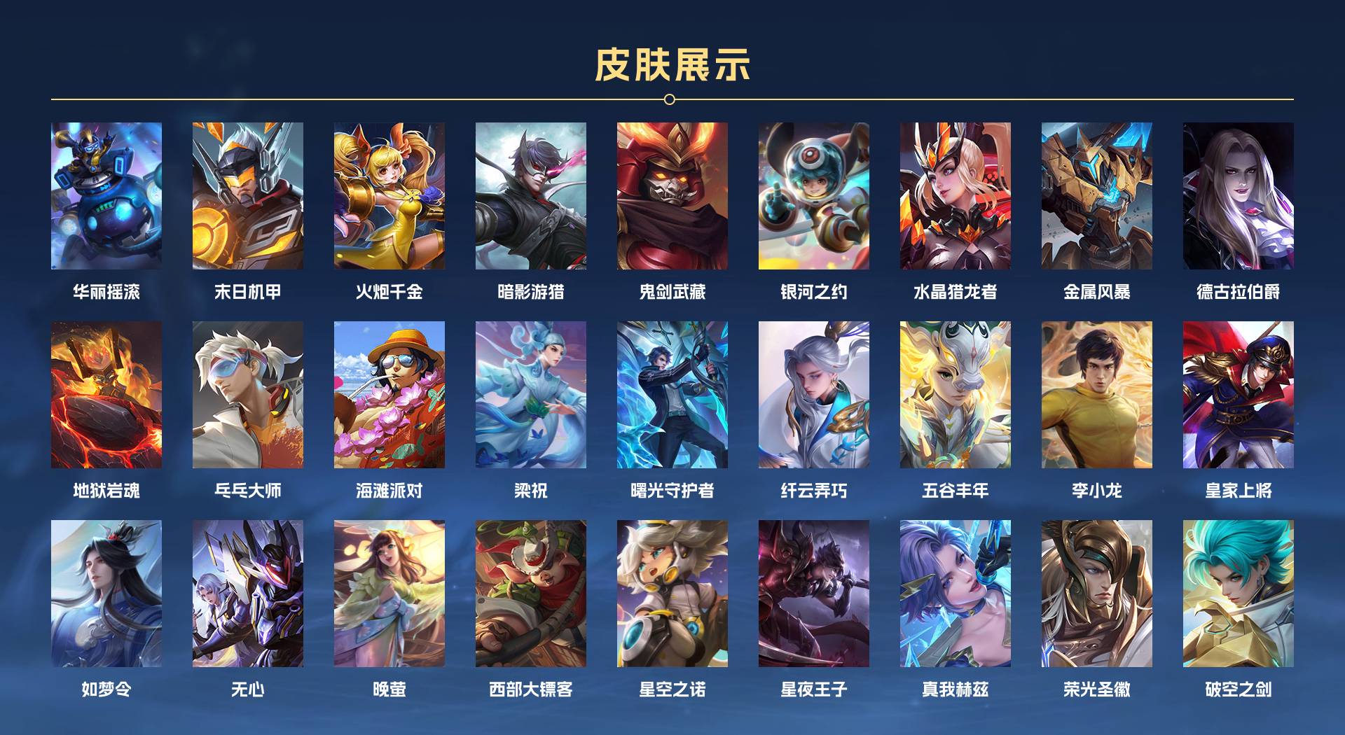 WZ3194532王者荣耀账号详情图2