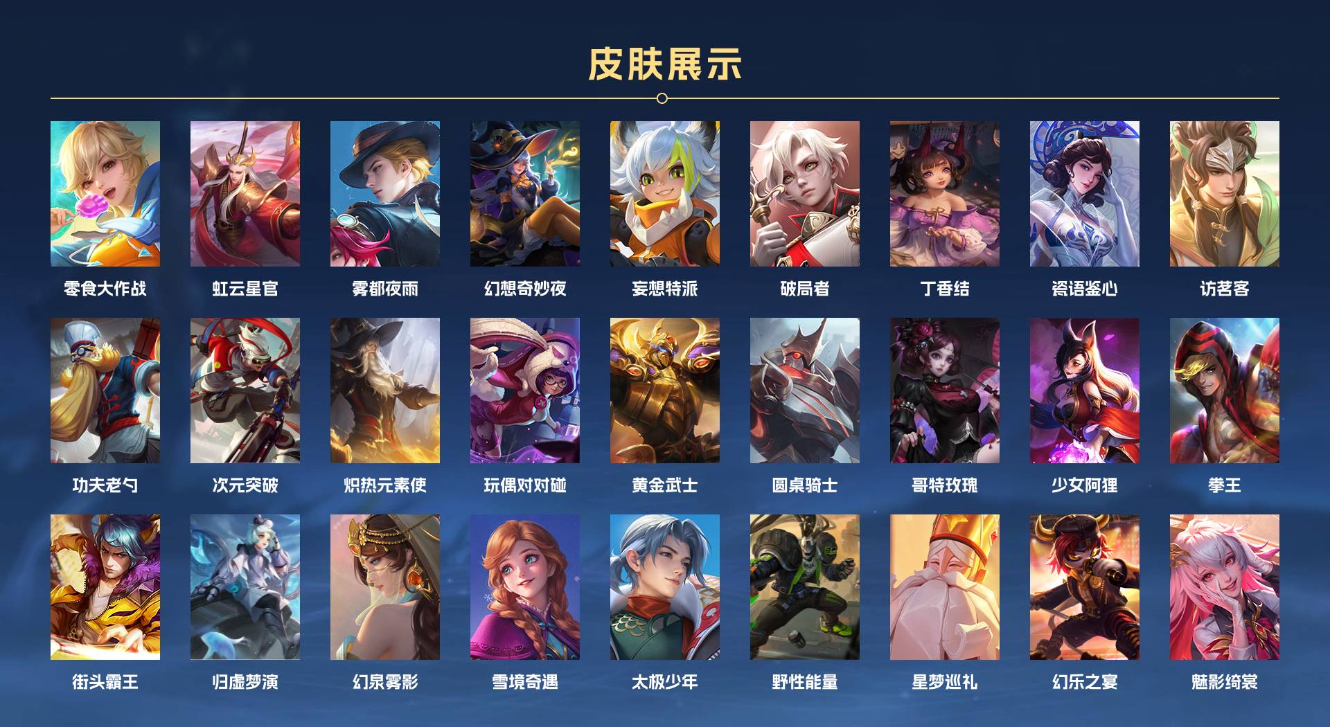 WZ3194814王者荣耀账号详情图5 WZ3194814王者荣耀账号详情图5