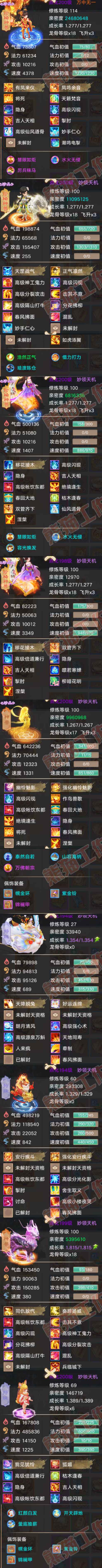 A2069大话西游账号详情图6 A2069大话西游账号详情图6