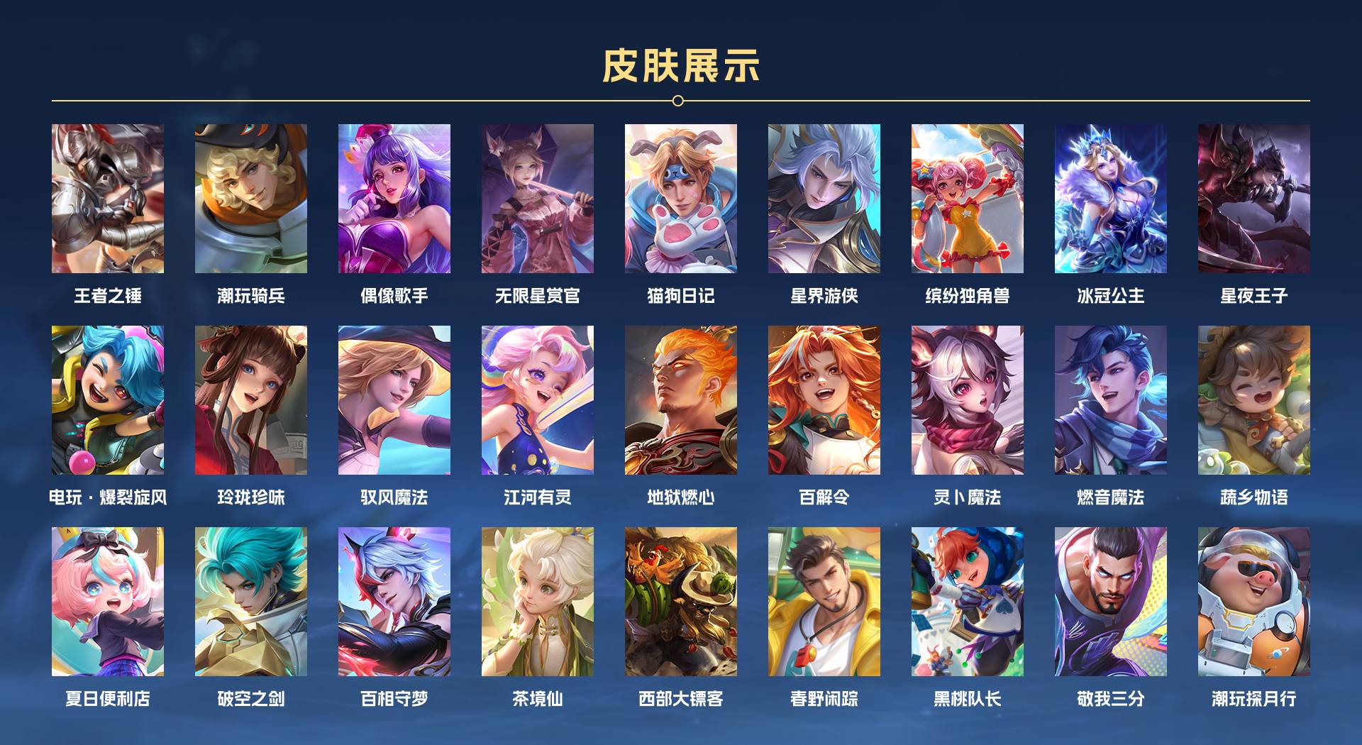 WZ3194937王者荣耀账号详情图3 WZ3194937王者荣耀账号详情图3