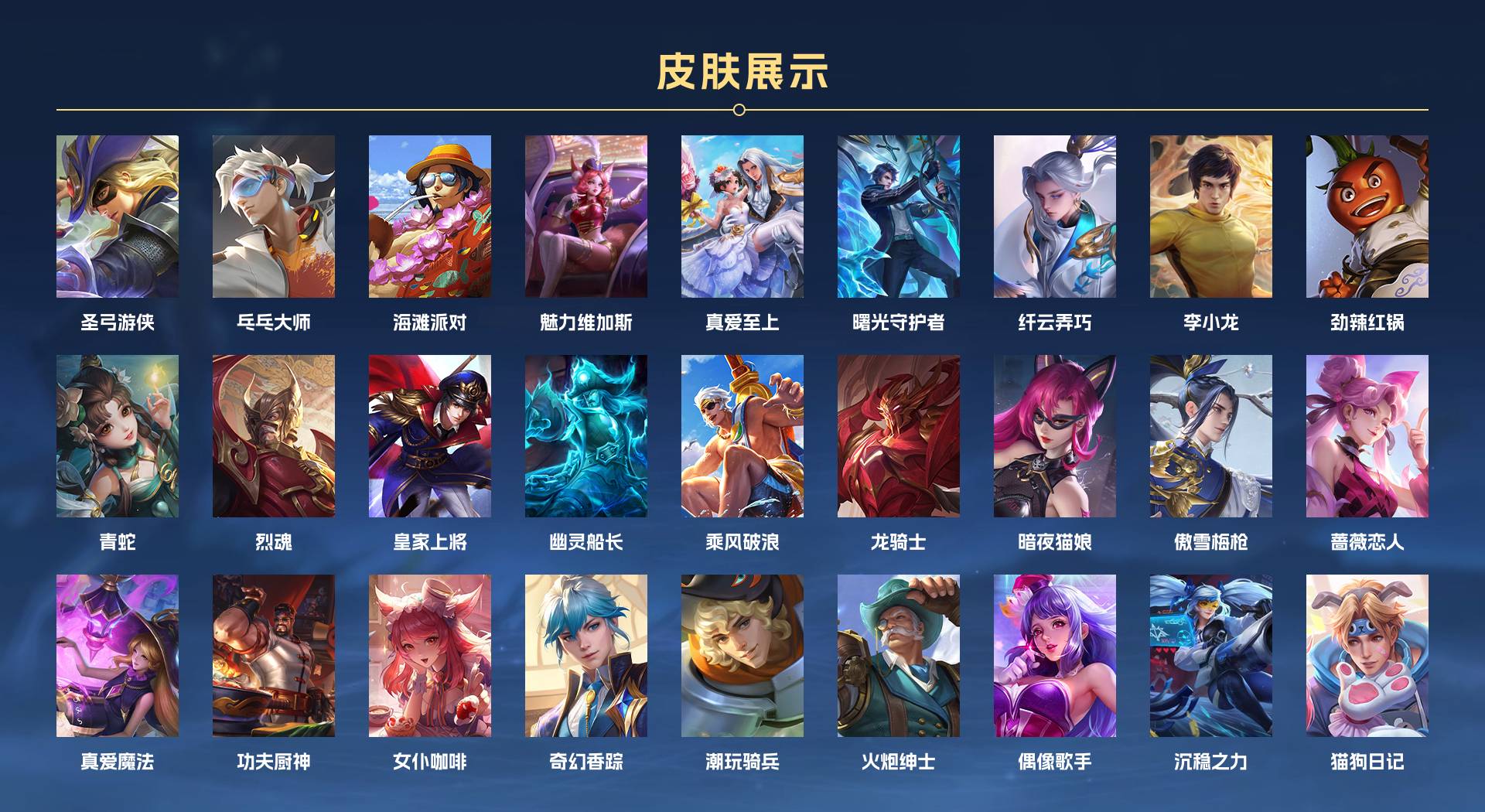 WZ3194954王者荣耀账号详情图3