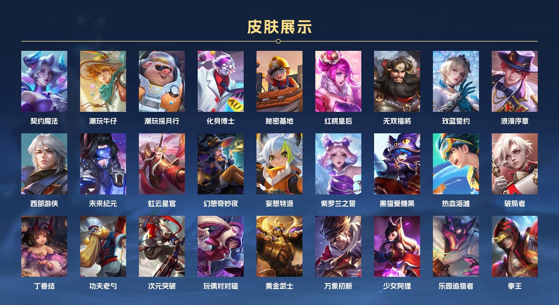 WZ3194954王者荣耀账号详情图5