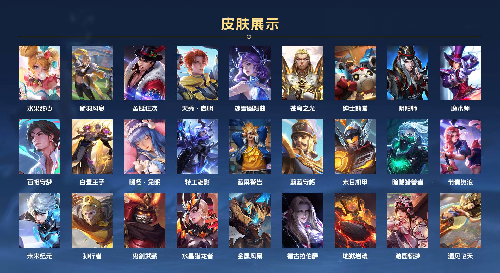 WZ3194954王者荣耀账号详情图2