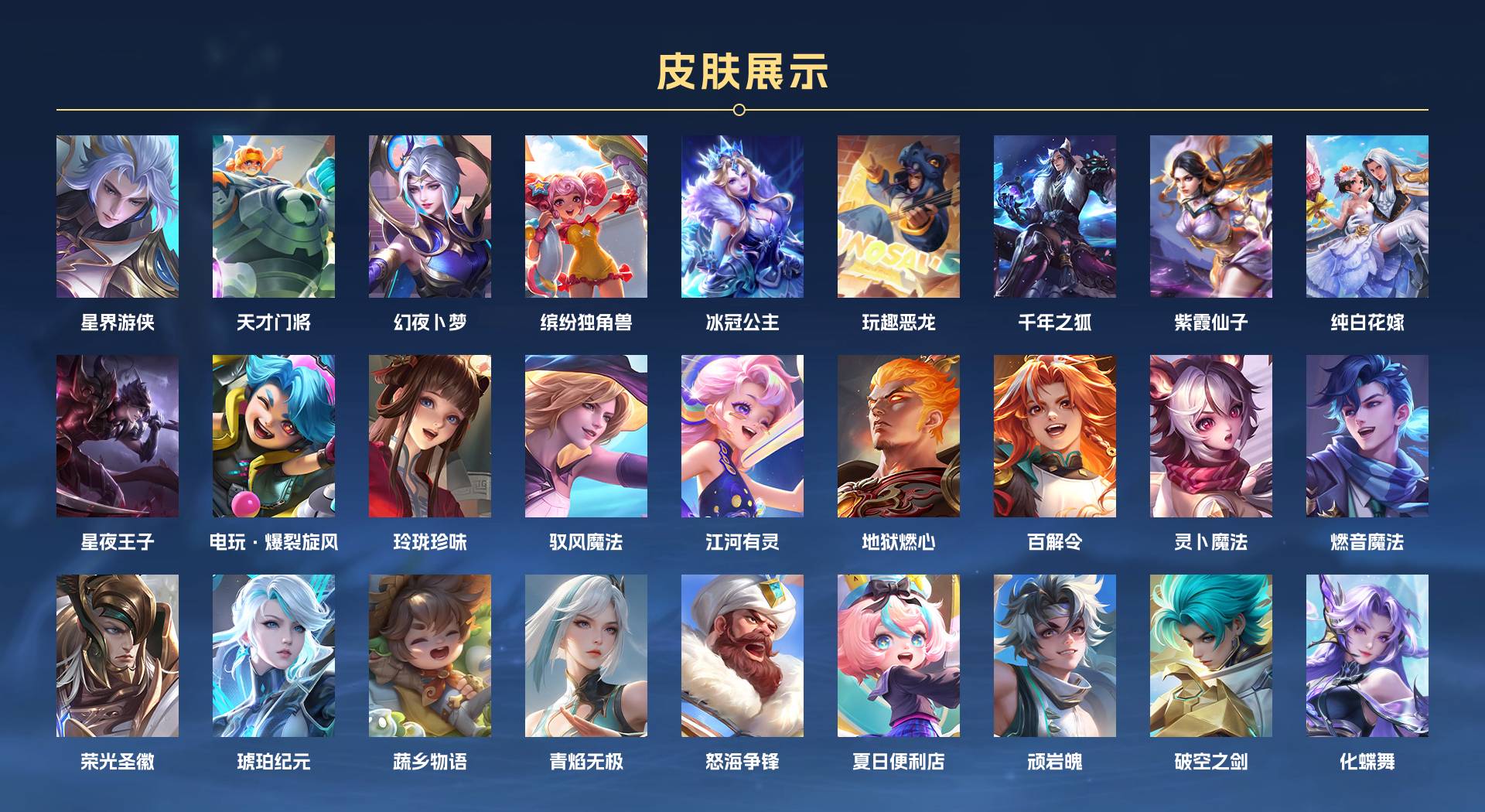 WZ3194954王者荣耀账号详情图4