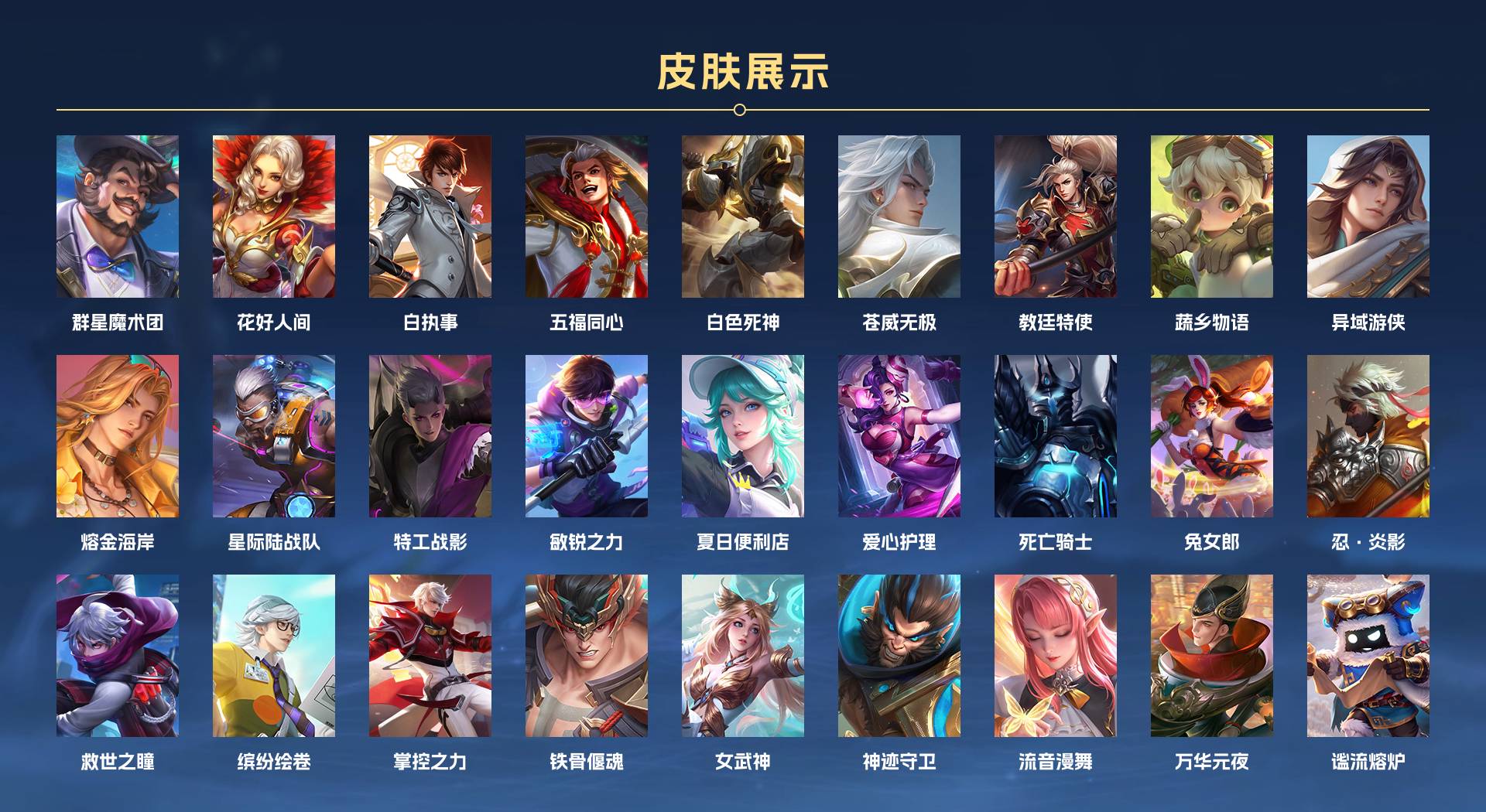 WZ3194954王者荣耀账号详情图7