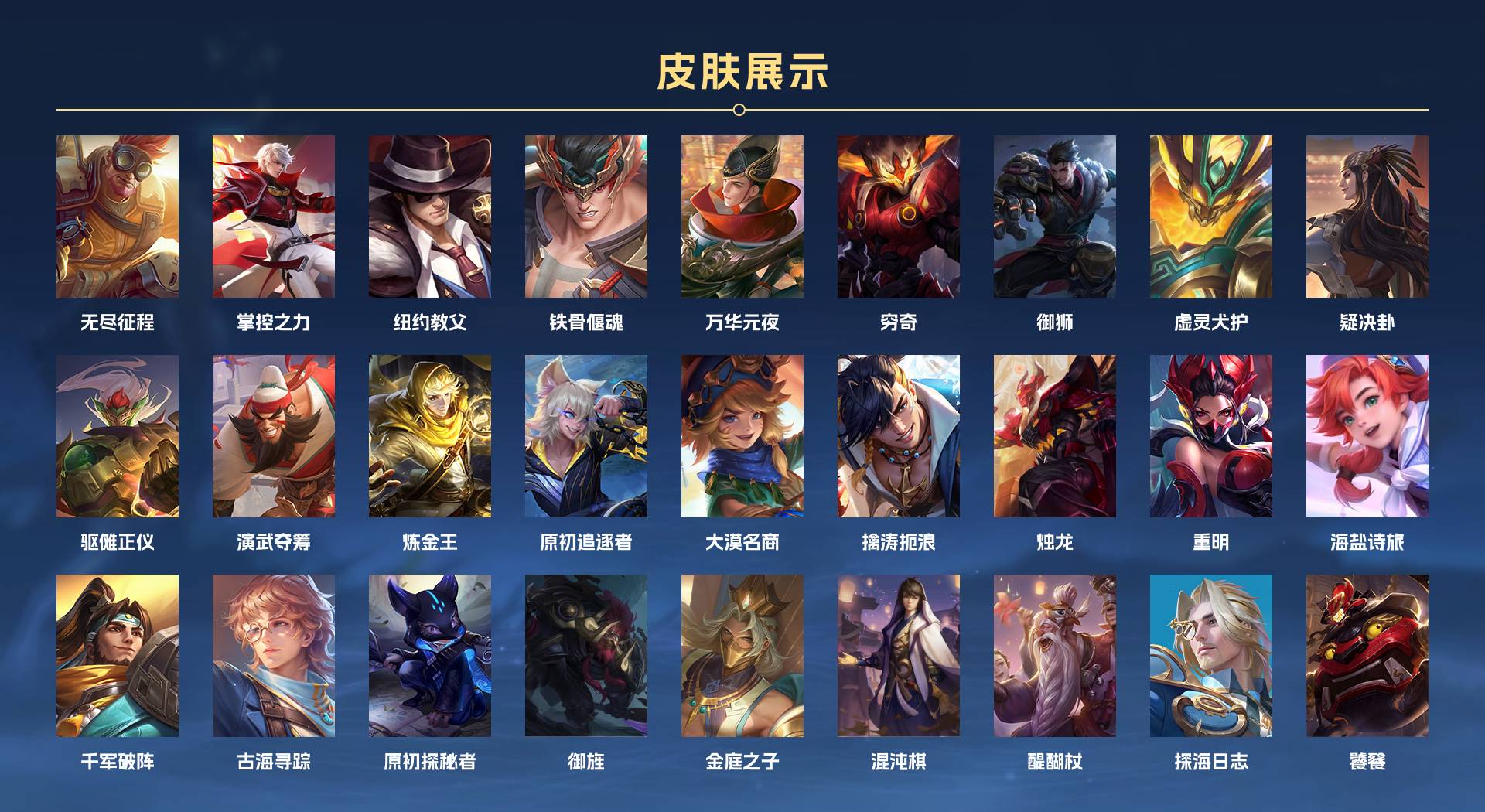 WZ3195040王者荣耀账号详情图5