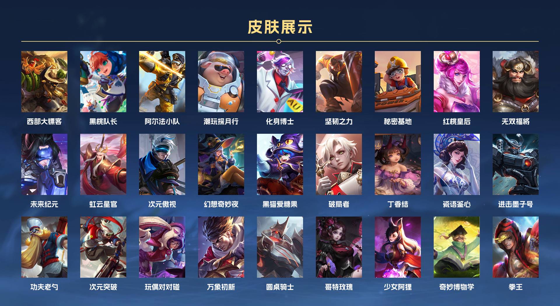 WZ3195040王者荣耀账号详情图3